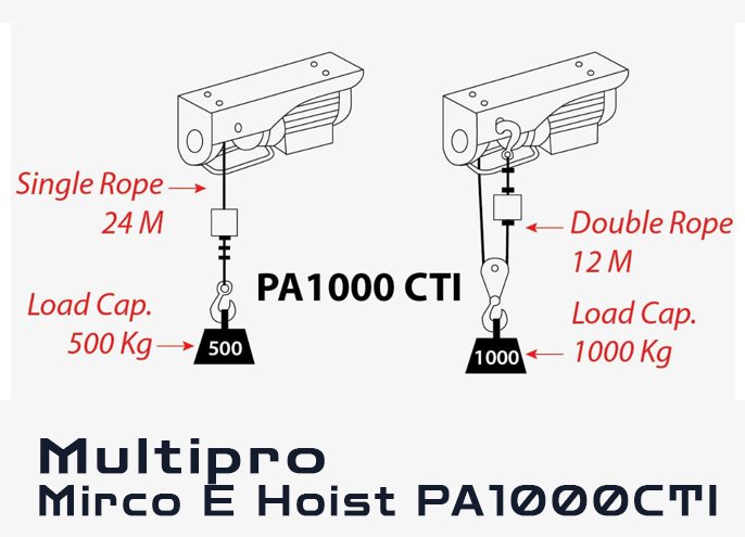 Product Micro E Hoist 1000