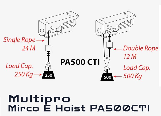 Product Micro E Hoist 500